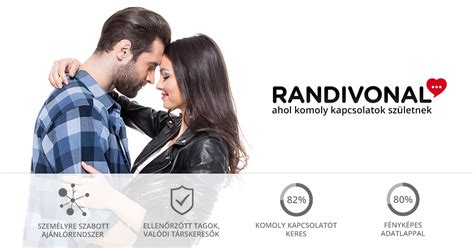 randivonal szeged|Online Dating in Szeged 